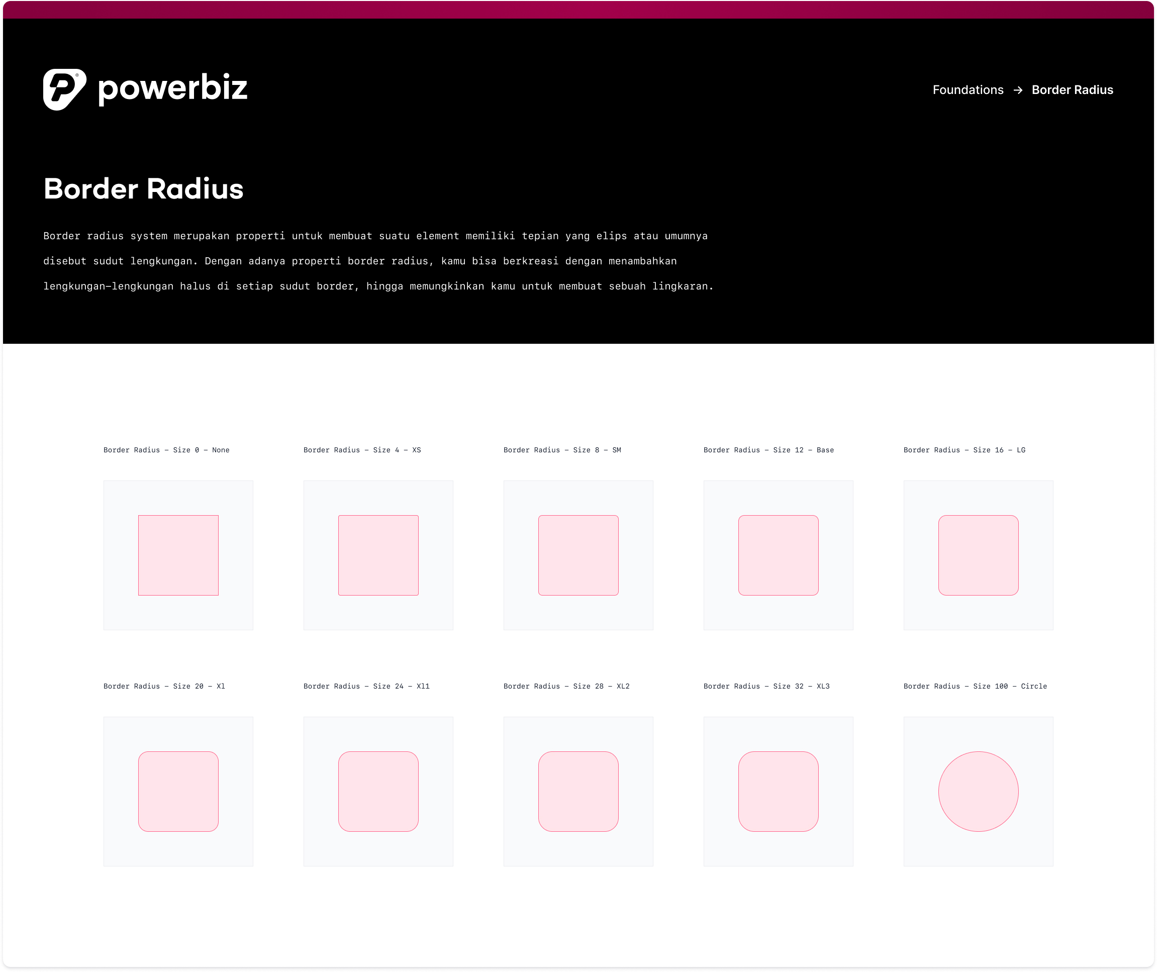 Fauzan`s Portfolio